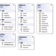 JS网页模拟windows操作系统桌面后台管理框架-六神源码网