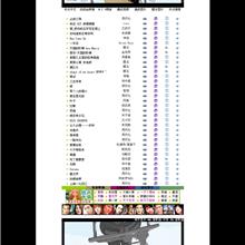 江淮汽车网站模板PSD分层素材下载_企业网站模板-六神源码网