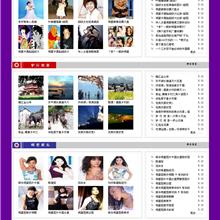 上海网聚机械制造有限公司企业产品展示网站模板html全站下载_企业网站模板-六神源码网