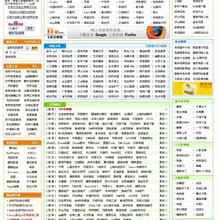 30种java技术框架图 中文PDF-六神源码网