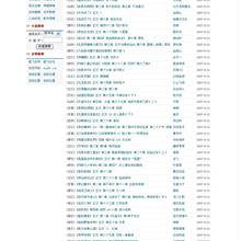 数据结构与抽象 Java语言描述 第4版 PDF-六神源码网