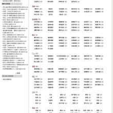 C++从入门到精通 （第2版） （明日科技） PDF-六神源码网