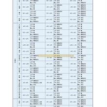 C++ Primer Plus中文版（第6版） pdf-六神源码网