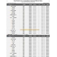 WCF技术内幕 高清PDF-六神源码网