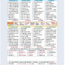 动漫游戏设计丛书：C++手机动漫游戏设计教程 PDF-六神源码网