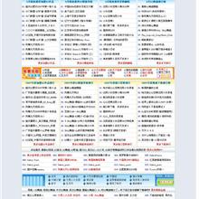 C语言开发技术详解 （戴建华） PDF-六神源码网