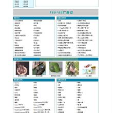 Visual+C++开发宝典 文字版-六神源码网