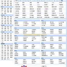 青少年信息学奥林匹克竞赛 - C++培训教程-六神源码网