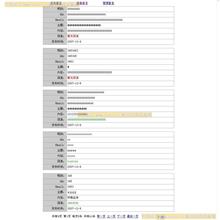 初级反汇编视频教程【10集】-六神源码网