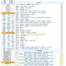 千锋Linux基础教程-Linux Shell脚本自动化编程实战-六神源码网