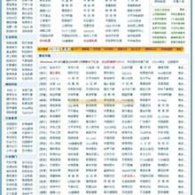 用jQuery-Mobile创建Web-App_前端开发教程-六神源码网