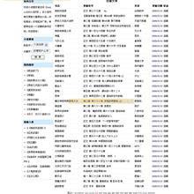 jquery的each（）详细介绍 中文WORD版_前端开发教程-六神源码网