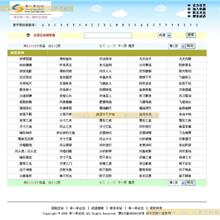 基于Linux的Socket网络编程的性能优化 中文_操作系统教程-六神源码网