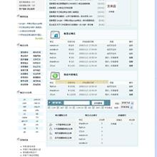 Linux中文man离线手册 chm_操作系统教程-六神源码网