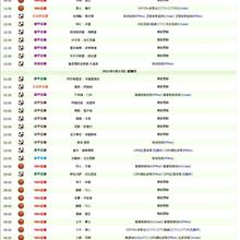 时钟指针蓝色商务PPT模板-六神源码网