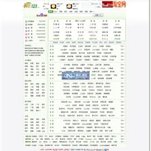 简洁图文组合网站模板-六神源码网