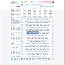 HTML5大气简洁宠物网站模板-六神源码网