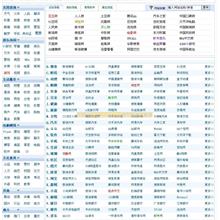 旅游公司网站模板-六神源码网