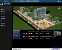 城市能源管理系统响应式HTML模板 - 网站模板 -六神源码网