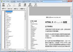 HTML5中文参考手册 - 电子书籍 -六神源码网