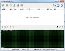 Xlight FTP Server 3.8.0.2 中文版 - 工具软件 -六神源码网