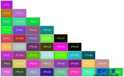 JS随机颜色生成9x9乘法表 - HTML源码 -六神源码网