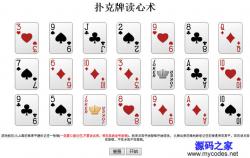 jQuery扑克牌读心术游戏 - HTML源码 -六神源码网