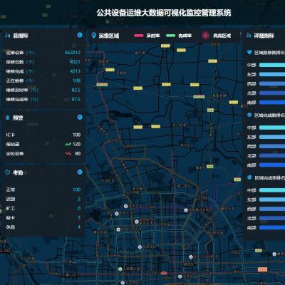 城市公共设备设施大数据可视化监控管理系统平台-六神源码网
