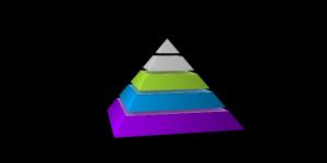 多彩金字塔3D动态展示SVG绘制特效动画代码-六神源码网
