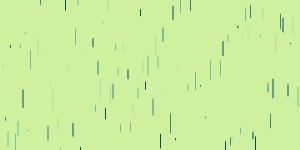 原生js实现多彩线条雨滴状下落canvas特效动画代码-六神源码网