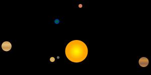 原生js+CSS实现模拟太阳系九大行星公转特效动画-六神源码网